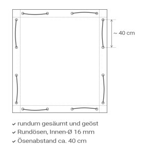 PES-Gewebe gummiert - 260 g/qm - mit Gummiseil blau 3,10 m x 7,00 m