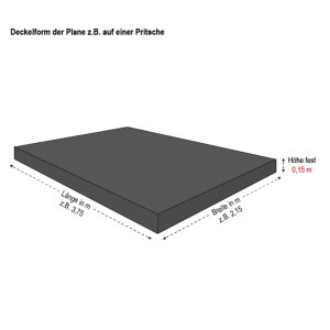 PVC-Plane - Struktur